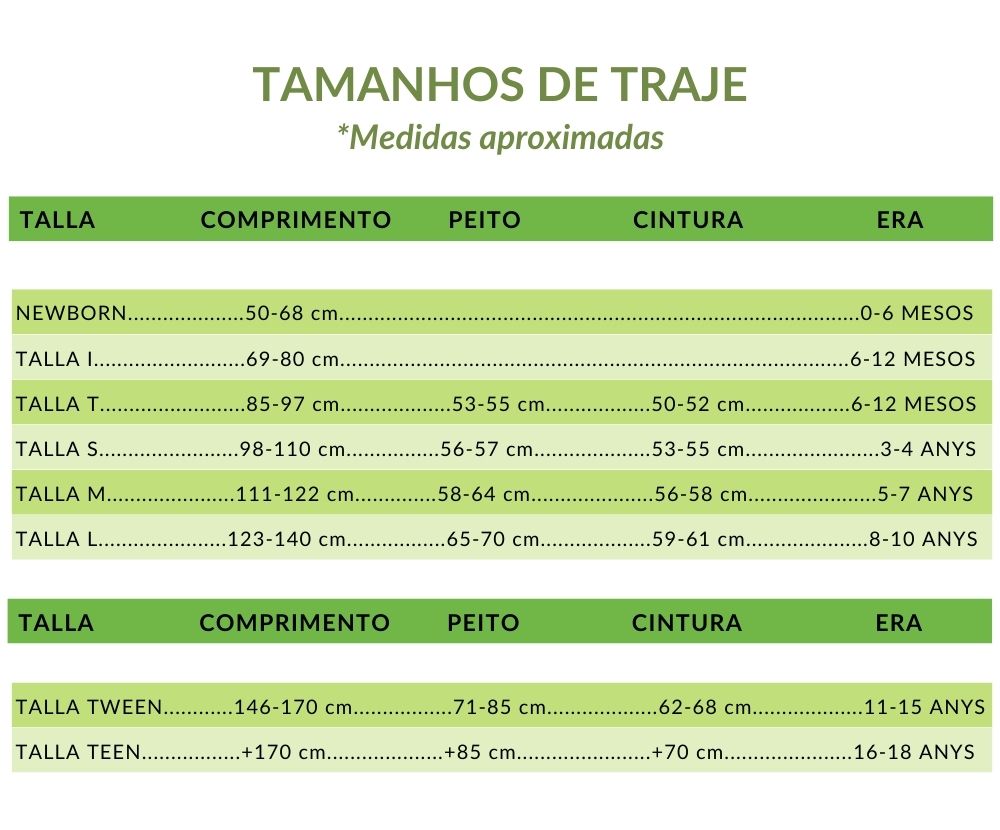 TAMANHOS